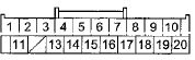 Wire side of female terminals