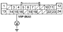 Wire side of female terminals