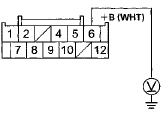 Wire side of female terminals