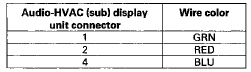 AUDIO-HVAC (SUB) DISPLAY UNIT 12P CONNECTOR