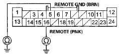 Wire side of female terminals