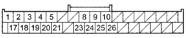Wire side of female terminals