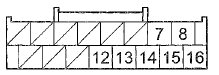 Wire side of female terminals