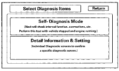 System Links