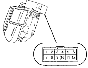 3. Measure the resistance between the terminals No. 1