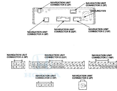 All connectors show wire side of female terminals