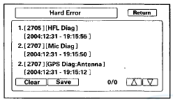 Soft error history is displayed {Software errors are for