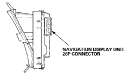 NAVIGATION DISPLAY UNIT 28P CONNECTOR