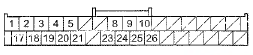 Wire side of female terminals