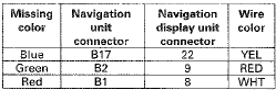 NAVIGATION UNIT CONNECTOR B (32P)