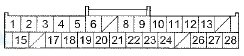 Wire side of female terminals