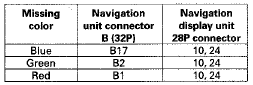 NAVIGATION UNIT CONNECTOR B (32P)