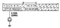 Wire side of female terminals