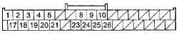 Wire side of female terminals