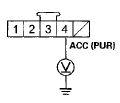 Wire side of female terminals