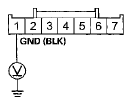 Wire side of female terminals