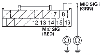 Wire side of female terminals