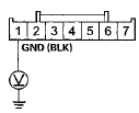 Wire side of female terminals