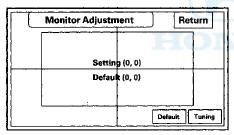 Unit Check (Quick Check)