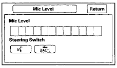 F-CAN System Link