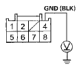 Wire side of female terminals