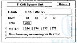 GPS Information