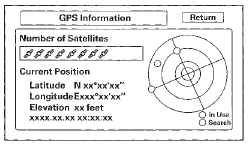 NOTE: Pressing t h e map/guide b u t t o n displays t he