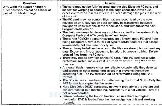 Error Message Table