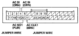 Wire side of female terminals