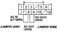 Wire side of female terminals