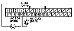 Wire side of female terminals