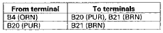 NAVIGATION UNIT CONNECTOR B (32P)