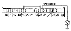 Wire side of female terminals