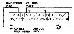 Wire side of female terminals