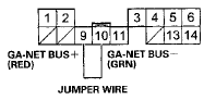 Wire side of female terminals