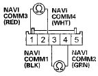 Wire side of female terminals