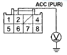 Wire side of female terminals