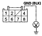 Wire side of female terminals