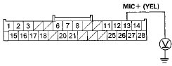 Wire side of female terminals