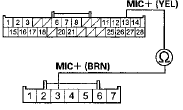 FRONT HFL-ANC MICROPHONE 7P CONNECTOR