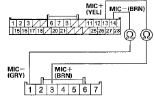 FRONT HFL-ANC MICROPHONE 7P CONNECTOR