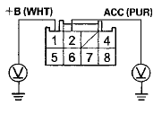 Wire side of female terminals