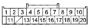 Wire side of female terminals