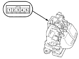 3. Measure the resistance between terminals No. 3 and