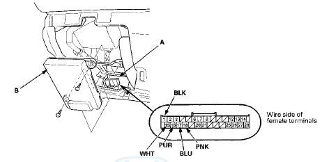 3. Inspect the connector and socket terminals for a good pinfit to be sure