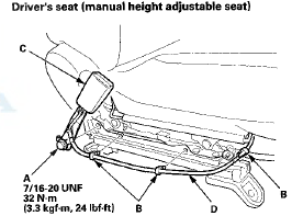 Passenger's seat