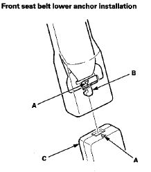 Front Seat Belt Buckle - 2-door