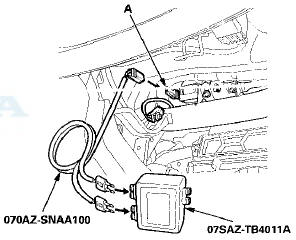 8. Connect the SRS inflator simulator (2 O connectors)