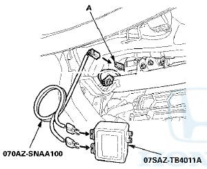 8. Connect the SRS inflator simulator (2 O connectors)