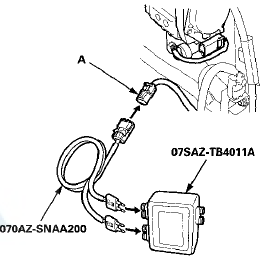 9. Connect the SRS inflator simulator (2 O connectors)